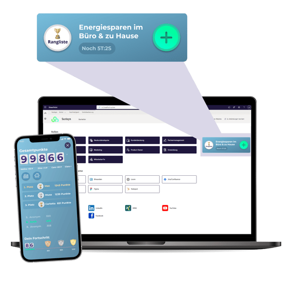 Anzeige für Challenges