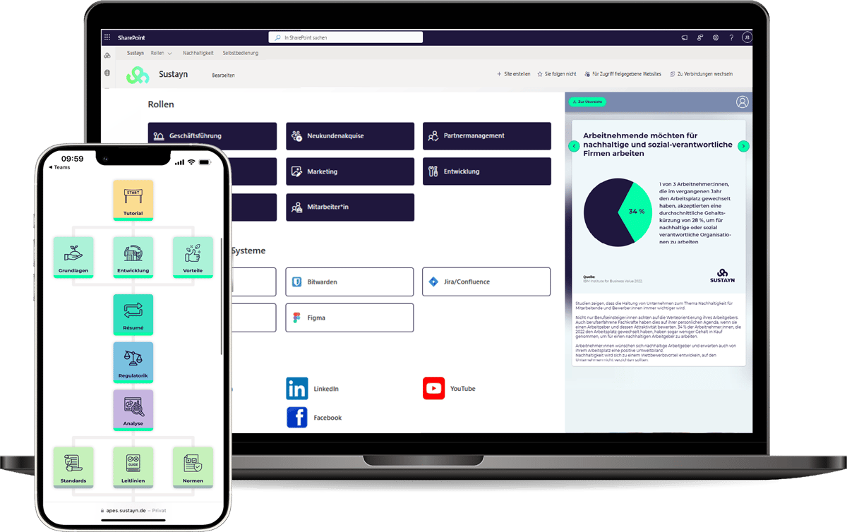 SUSTAYN Education Lernpfad im Sharepoint und auf Smartphone SUSTAYN Education Lernpfad im Sharepoint und auf Smartphone