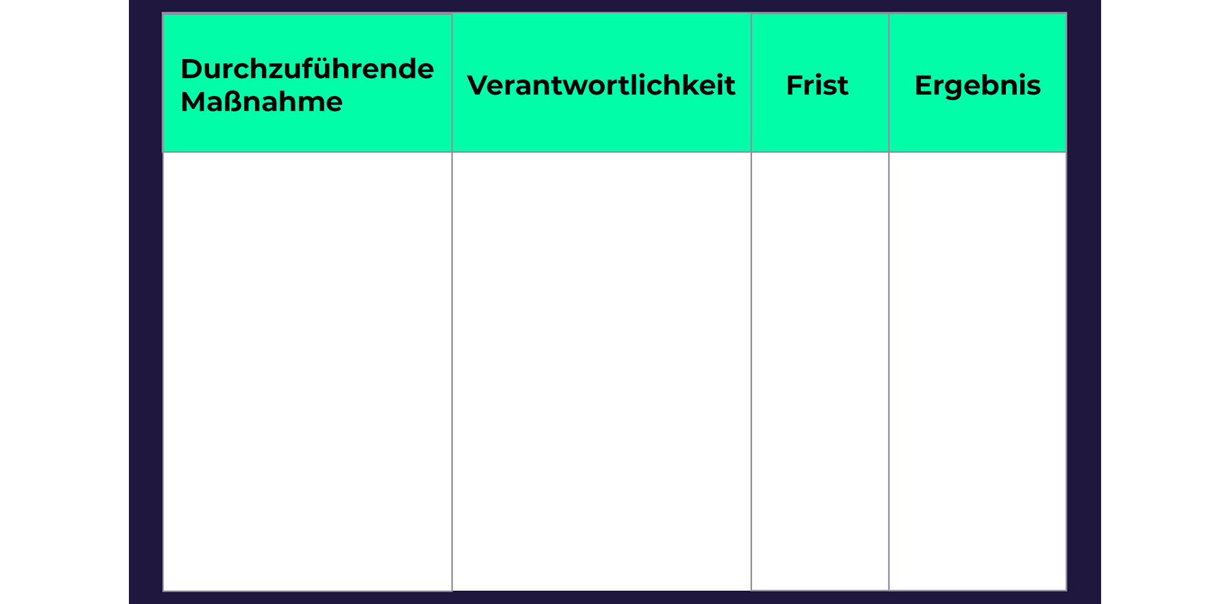 GBU-Psyche-Liste