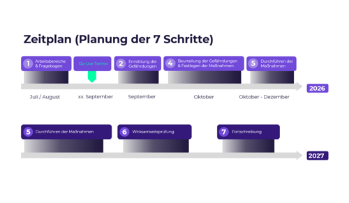 GBU-Psyche-Webseite-Grafiken-transparent (2)