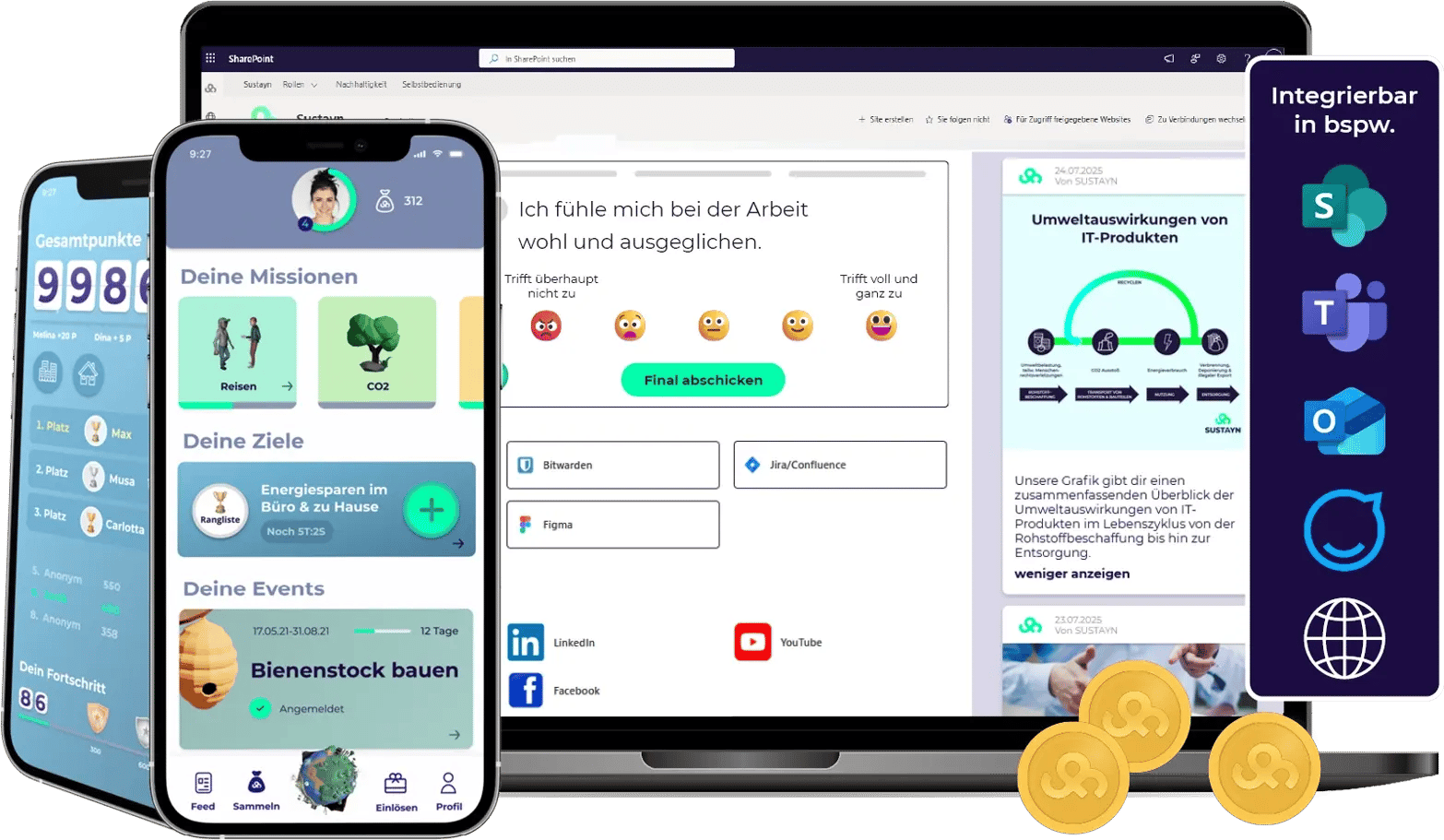 digitale Module von Sustayn und Integrierbarkeit digitale Module von Sustayn und Integrierbarkeit