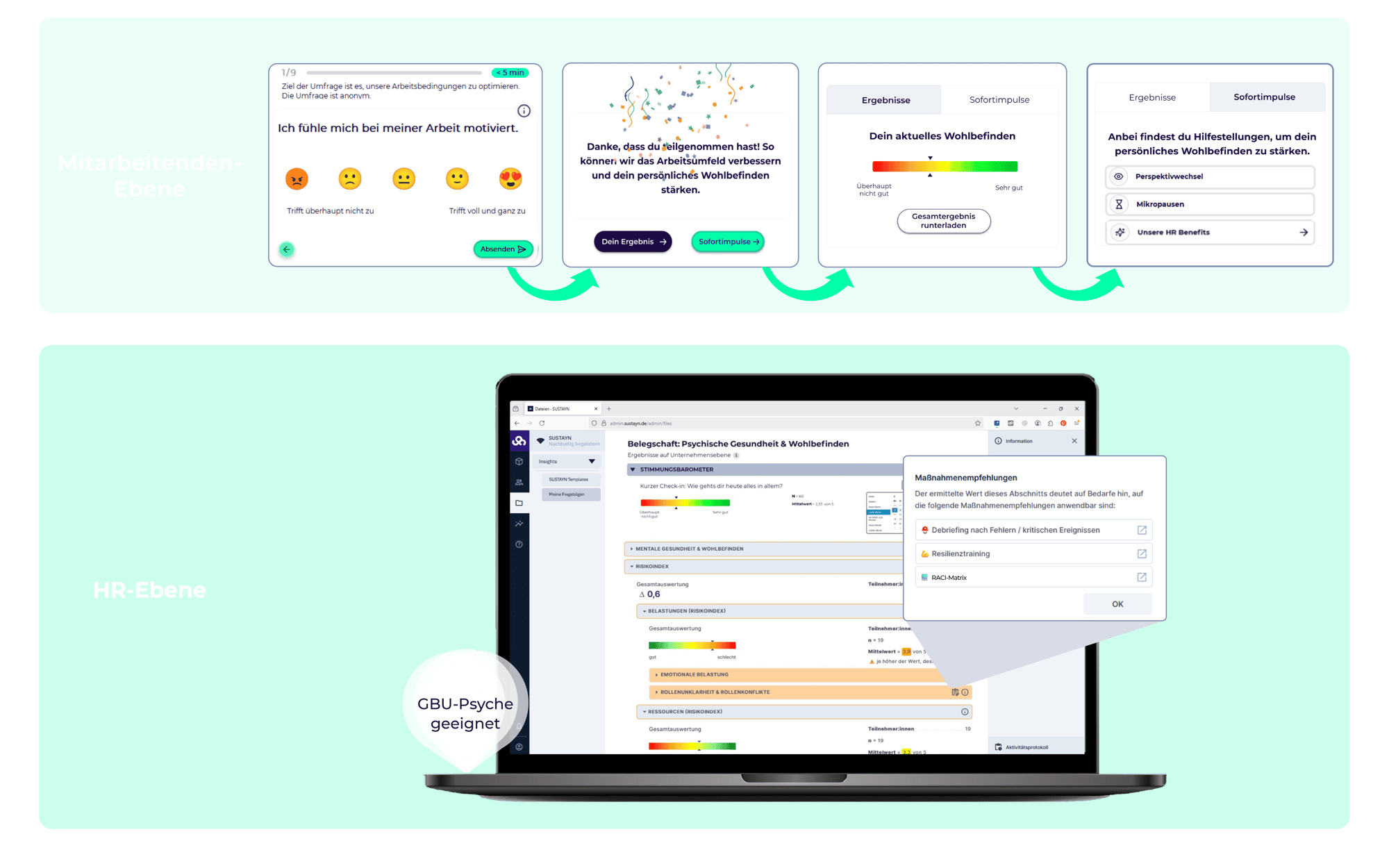 HubSpot Webseite-Grafiken-quad-Insights-MA-HR-Ebene