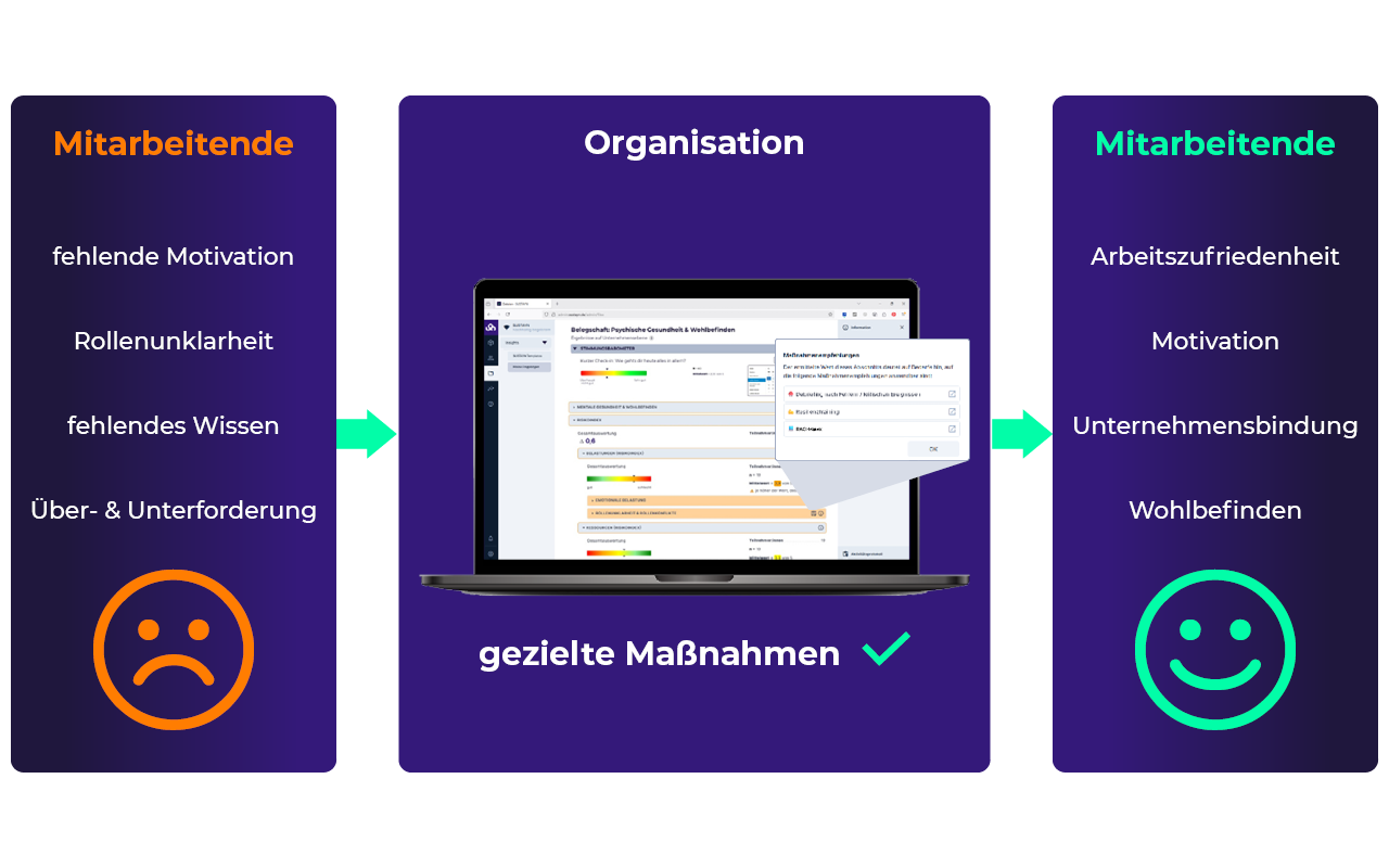 HubSpot-Webseite-Grafiken-1 HubSpot-Webseite-Grafiken-1