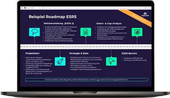 Roadmap auf Laptop für Nachhaltigkeitsberatung Roadmap auf Laptop für Nachhaltigkeitsberatung