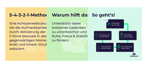 HubSpot-Webseite-Grafiken-GBU-Psyche-Startseite-Insights-Post-1