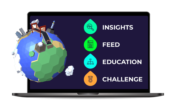 Platform mit allen Modulen