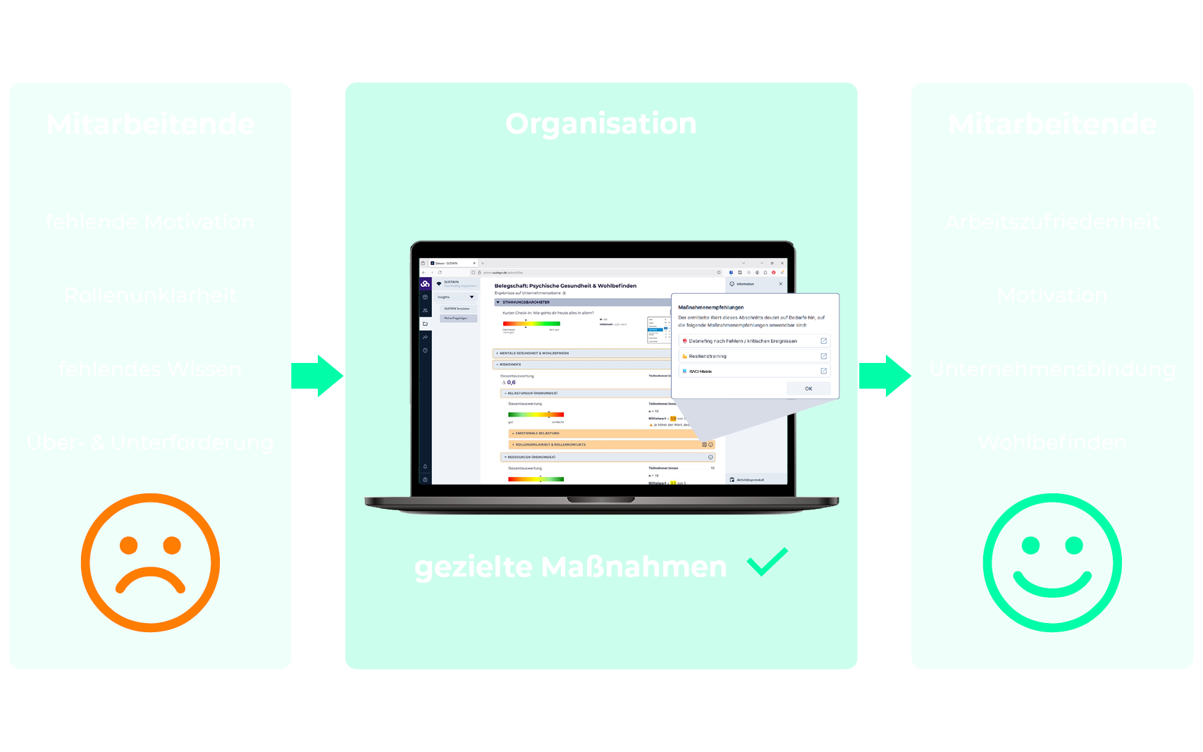 HubSpot-Webseite-Grafiken-Startseite-Headerbild
