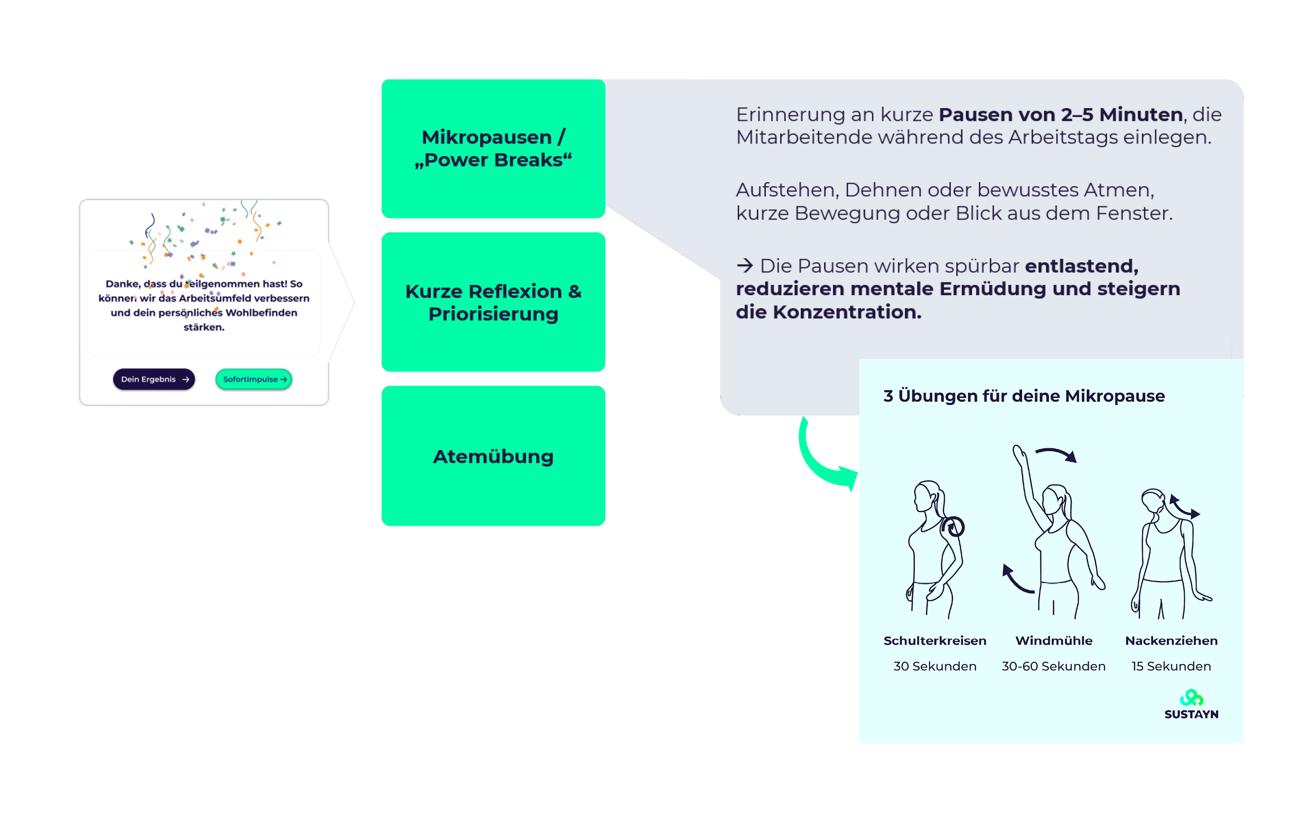 HubSpot-Webseite-Grafiken-Unterstützung-Stress-Echtzeit