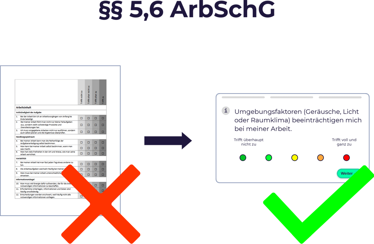 SUSTAYN Insights Fragebogen 5ArbSchG SUSTAYN Insights Fragebogen 5ArbSchG