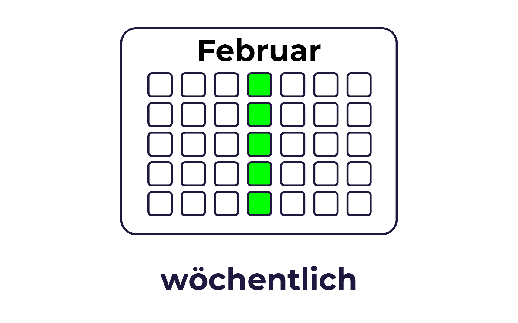 SUSTAYN-Feed-Postingfrequenz-hell2