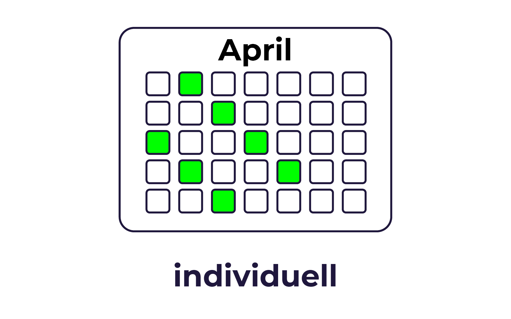 SUSTAYN-Feed-Postingfrequenz-hell4