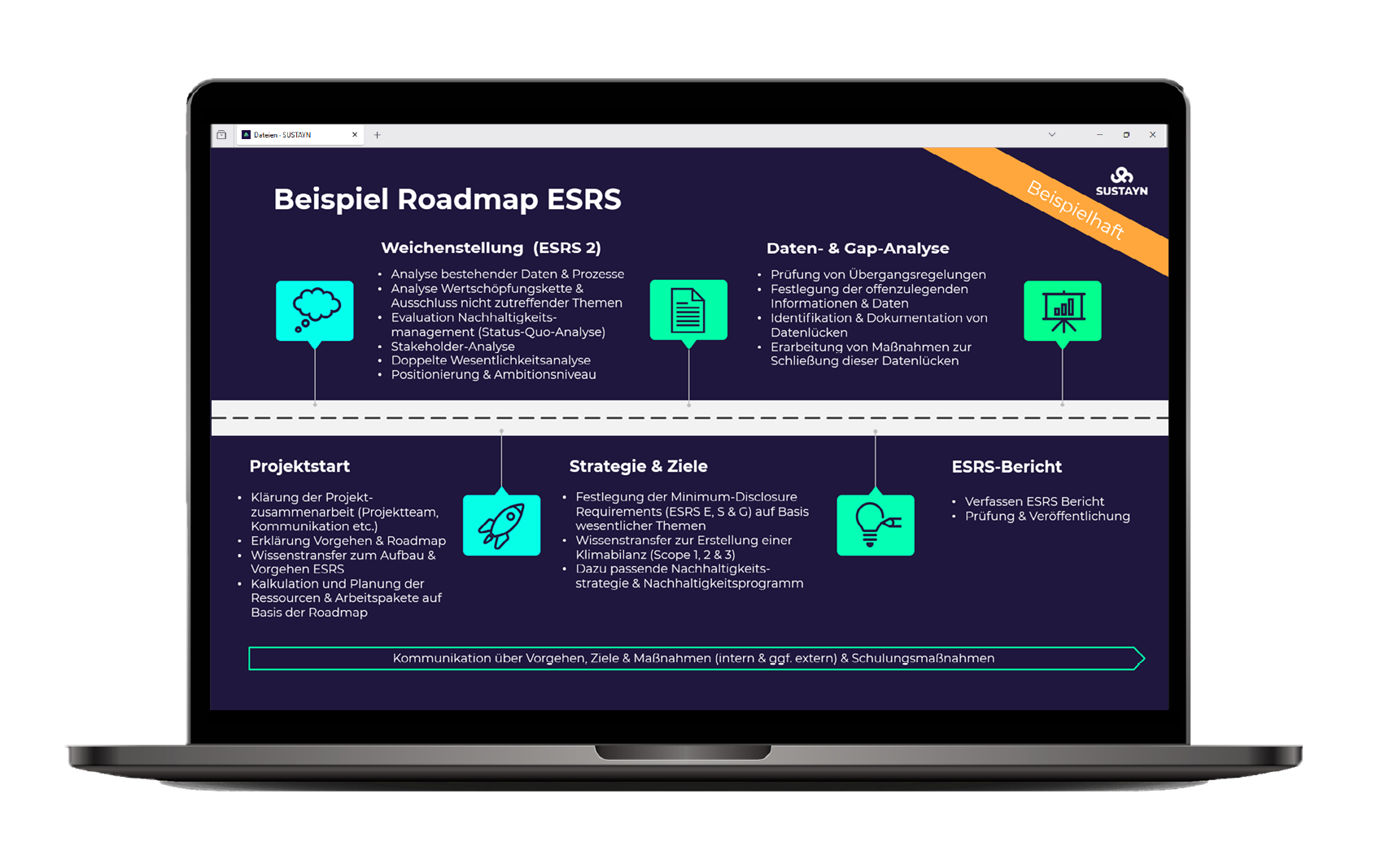 HubSpot-Webseite-Grafiken-Beratung HubSpot-Webseite-Grafiken-Beratung