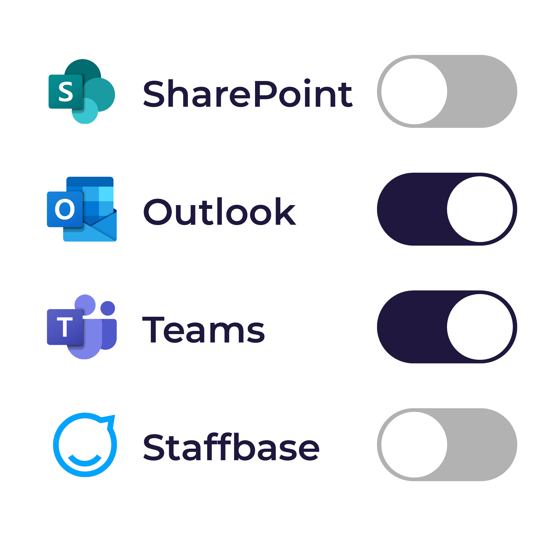 Technische Integration-1