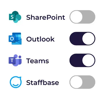 mögliche Kanäle für die technische Integration